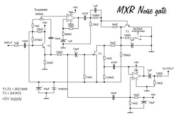 MXR-Noise Gate preview